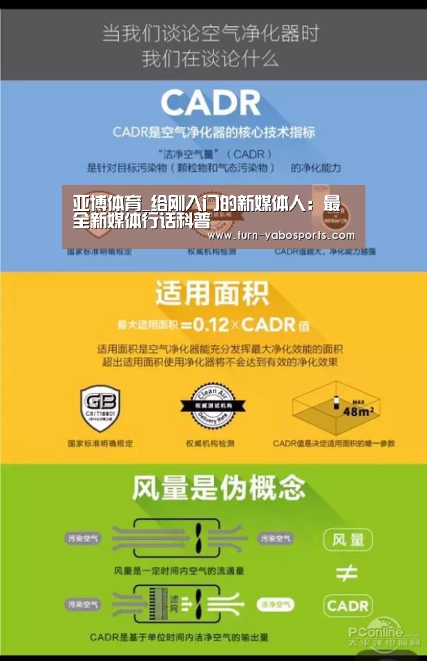 亚博体育_给刚入门的新媒体人:最全新媒体行话科普(图2) 亚博